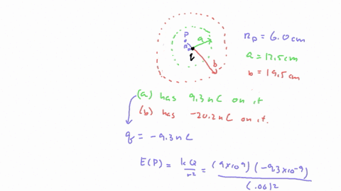 a-point-charge-q-sits-at-the-center-of-a-hollow-metal-sphere-as-shown-above-where-the-inner-radius-is-a-125-cm-and-the-outer-radius-is-b-195-cm-there-is-930-nc-distributed-on-the-inner-surface-of-the-