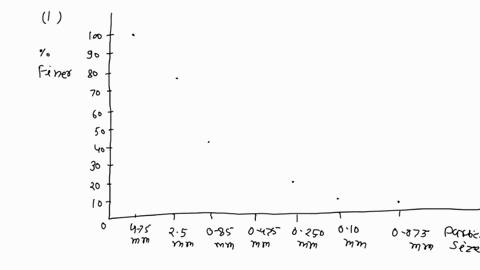 use-theorem-103-to-find-a-bound-for-the-error-in-approximating-the-quantity-with-a-third-degree-ta-8-02628