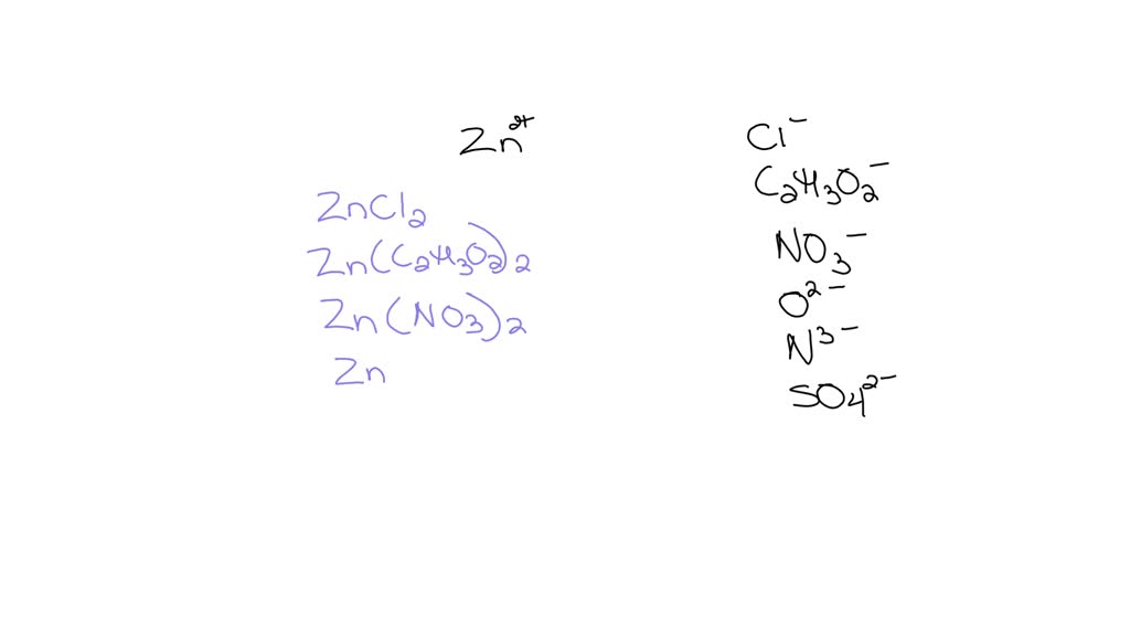 SOLVED formulas for chloride zinc formulas for acetate zinc formulas
