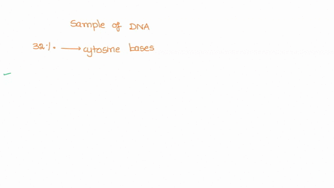 a-sample-of-dna-from-a-human-skin-cell-contains-32-cytosine-bases-approximately-what-percentage-of-the-bases-in-this-sample-will-be-thymine-43535
