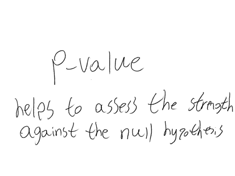 the-p-value-of-a-statistical-test-is