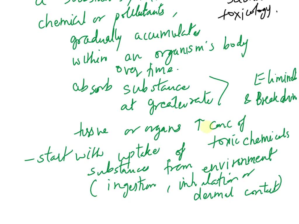 SOLVED: Explain the difference between bioaccumulation and ...