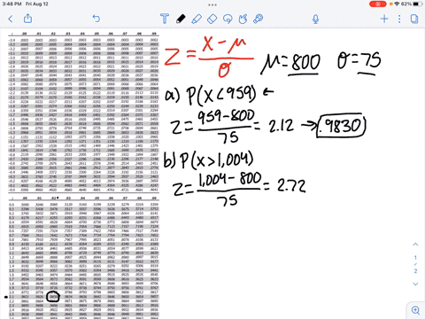 use-normal-table-to-solve-this-problem-weekly-demand-at-a-grocery-store-for-a-brand-of-breakfast-cereal-is-normally-distributed-with-a-mean-of-800-boxes-and-a-standard-deviation-of-75-boxes-8175