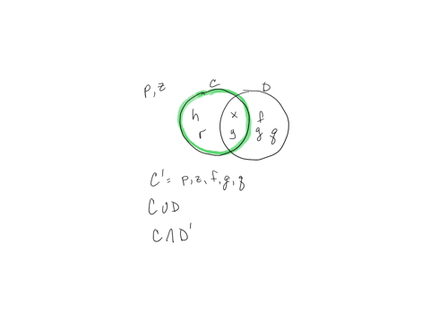 here-is-a-venn-diagram-showing-the-sets-c-and-d-as-well-as-the-universal-set-u-p-f89-find-the-sets-below-write-each-answer-in-roster-form-or-as-_-a-c-0-6-cu-d-0-c-cnd-0-75026
