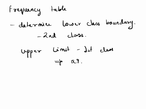 consider-the-following-frequency-table-representing-the-scores-on-a-test-scores-on-atest-class-frequency-20-29-9-30-39-4-40-49-3-50-59-2-10-60-69-step-1-of-5determine-the-lower-class-boundar-74382