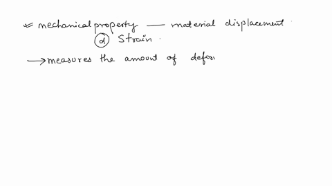 which-of-the-following-mechanical-properties-is-referred-to-material-displacement-toughness-strain-hardness-stress-28258