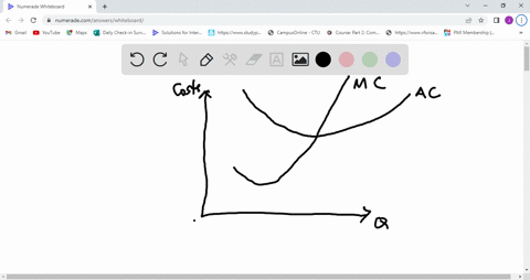 61-the-short-run-market-supply-curve-for-a-perfectly-competitive-market-is-obtained-by-summing-the-part-of-each-firms-a-avc-curve-that-lies-above-its-mc-curve-b-mc-curve-that-lies-above-its-78266