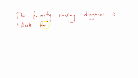 client-with-a-history-of-alcohol-use-is-admitted-to-the-hospital-upon-arrival-anxiety-sweating-and-tremors-were-noted-now-disorientation-hallucination-ard-hyper-reactivity-are-observed-the-medical-dia