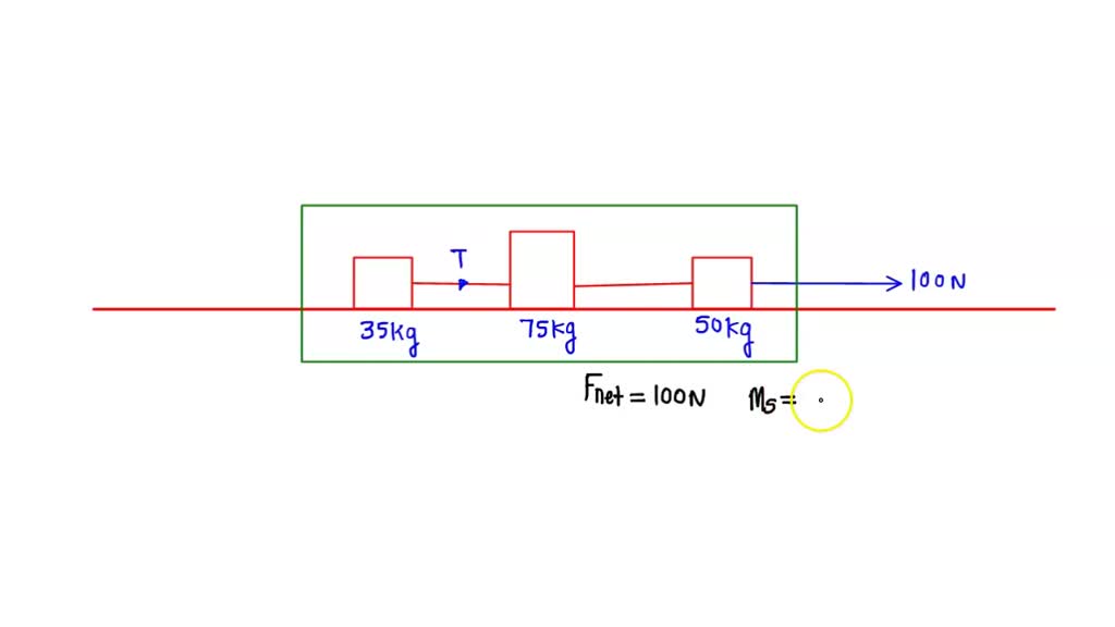 SOLVED Three boxes are connected by two ropes on a frictionless