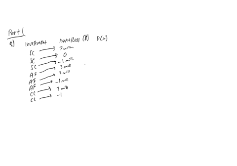 part-1-creating-a-discrete-probability-distribution-a-venture-capitalist-willing-to-invest-1000000-has-three-investments-to-choose-from-the-first-investment-a-social-media-company-has-a-20-c-58807