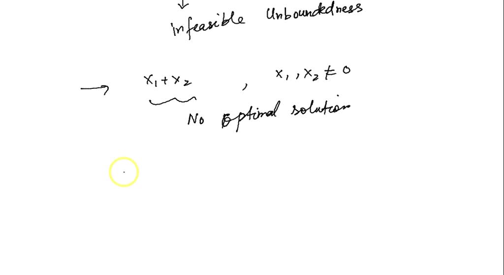 SOLVED: Find necessary and sufficient conditions on the reals a and b ...