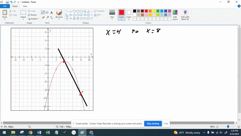 the-graph-of-a-function-f-is-shown-below-use-the-graph-of-the-function-to-find-its-average-rate-of-change-from-x-4-to-8-simplify-your-answer-as-much-as-possible-64294