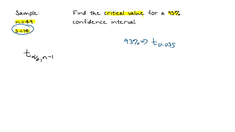 question-a-random-sample-of-49-lunch-customers-was-taken-at-restaurant-the-average-amount-of-time-the-customers-in-the-sample-stayed-in-the-restaurant-was-45-minutes-with-standard-deviation-58473