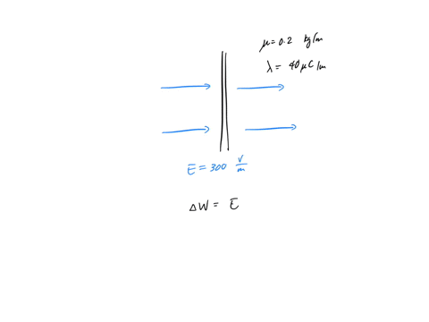 an-insulating-rod-having-linear-charge-density-1-400-ucim-and-linear-mass-density-p-020-kg-m-is-released-from-rest-in-uniform-electric-field-e-300-vm-directed-perpendicular-to-the-rod-a8-sho-44424