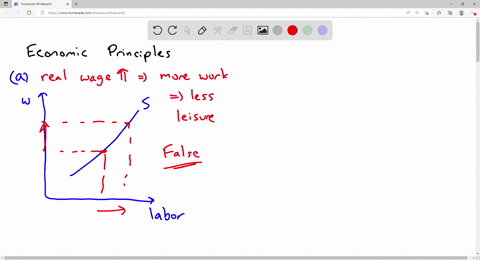 the-upward-sloping-labor-supply-curve-indicates-that-as-the-real-wage-increases-a-worker-is-induced-to-enjoy-more-leisure-true-or-falsewhen-marginal-revenue-equals-marginal-cost-a-firm-maxim-77786
