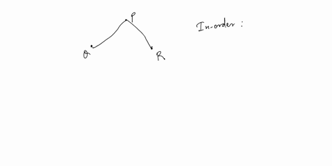 for-each-0f-the-trees-in-exercises-through-complete-an-inorder-traversal-and-list-the-vertices-in-the-order-visited-complete-a-postorder-traversal-and-list-the-vertices-the-order-visifed-pos-35398