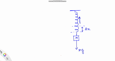 period-t-is-defined-as-the-time-required-for-an-object-with-mass-m-attached-to-a-of-spring-constant-k-to-complete-one-cycle-of-motion-one-oscillation-spring-t21-where-m-mass-attached-to-the-95303