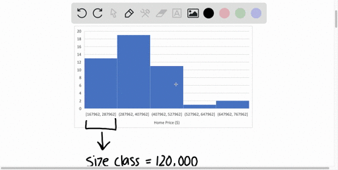 refer-to-the-real-estate-data-select-an-appropriate-class-interval-and-organize-the-selling-prices-into-a-frequency-distribution-write-a-brief-report-summarizing-your-findings-be-sure-to-ans-91516
