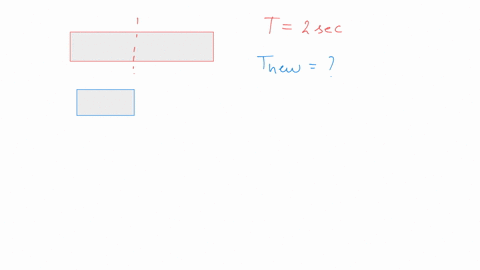 the-time-period-of-a-freely-suspended-magnet-is-2-sec-if-it-is-broken-in-length-into-two-equal-parts-and-one-part-is-suspended-in-the-same-way-then-its-time-period-will-be