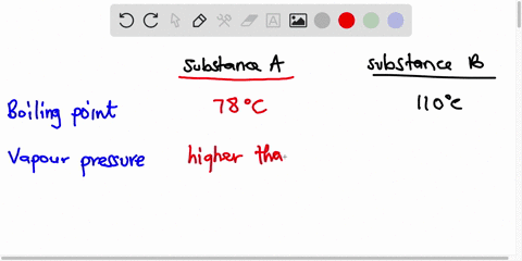 vi-the-heat-needed-to-vaporize-a-certain-amount-of-liquid-a-certain-sub-stance-a-has-a-boiling-point-of-78c-and-substance-b-has-a-boiling-point-of-110c-answer-the-following-questions-and-exp-30272