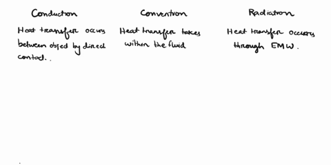 differentrate-convection-conduction-radiation-in-regards-to-heat-transfer-please-provide-as-much-detail-as-possible-thank-you-43684