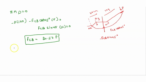 problem-determine-the-vertical-clamping-force-at-e-in-terms-of-the-force-p-applied-to-the-handle-of-the-toggle-clamp-80-mm-160-mm-16-mm-12-mm-12-mm-5-mm-12-mm-17923