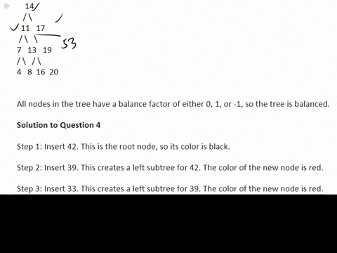 question-3-construct-an-avl-tree-by-using-the-following-data-14171175341312860191620-note-show-insertions-and-balance-factor-for-every-node-inserted-write-every-new-insertion-in-a-different-51055