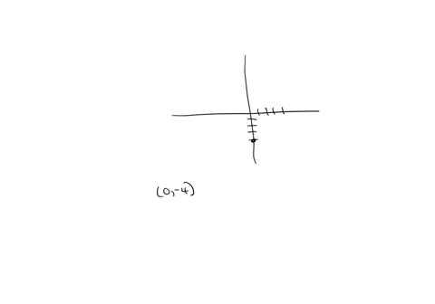 instructions-using-the-image-find-the-slope-of-the-line-reduce-all-fractions-and-enter-using-a-slash-ie-if-the-slope-is-undefined-enter-undefined-slope-check-69045