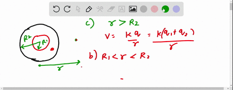 shown-below-are-two-concentric-spherical-shells-of-negligible-thicknesses-and-radii-r_1-and-r_2-the-43477