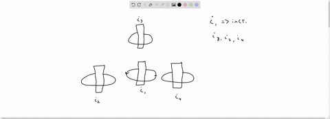 current-i1-flows-through-the-circular-loop-of-wire-in-the-center-as-shown-in-the-figure-the-direction-of-the-current-is-counterclockwise-when-viewed-from-above-the-grey-bars-which-indicate-t-15584