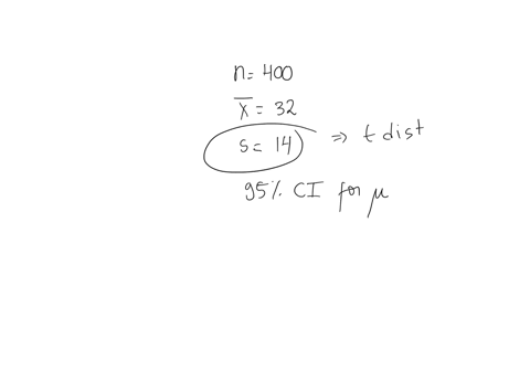 a-sample-of-size-400400-drawn-from-a-large-population-has-a-sample-mean-of-3232-and-a-sample-standard-deviation-of-1414-what-is-the-95-confidence-interval-for-the-population-mean-round-to-on-30274