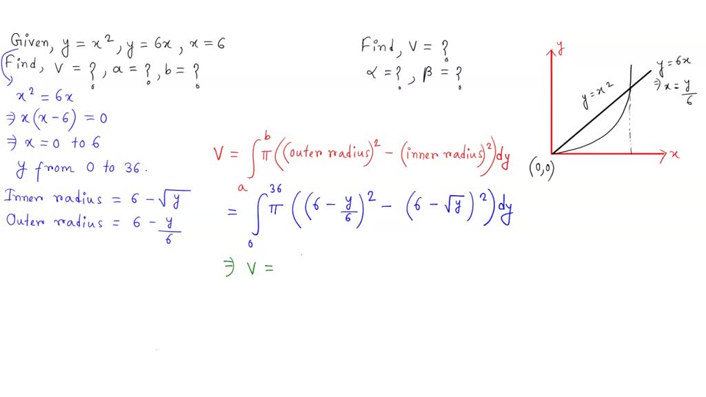 SOLVED Let A be the Lebesgue measure in dimension two, i.e. Lebesgue