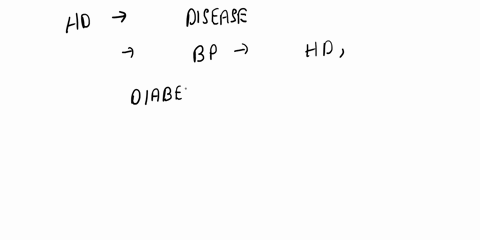 which-of-the-following-are-specific-dietary-factors-that-increase-risk-for-heart-disease-check-all-that-apply-high-screen-time-family-history-of-heart-disease-sedentary-lifestyle-using-monou-46176