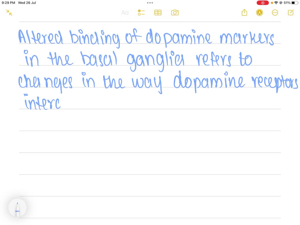 solved-what-does-altered-binding-of-dopamine-makers-in-the-basal