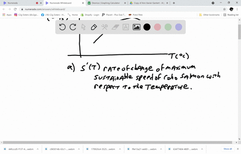 the-graph-shows-the-influence-of-the-temperature-t-on-the-maximum-sustainable-swimming-speed-s-of-coho-salmon-a-what-is-the-meaning-of-the-derivative-st-what-are-its-units-b-estimate-the-values-of-s-4