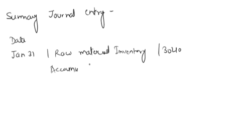 question-1-1-in-january-dieker-company-requisitions-raw-materials-for-production-as-follows-job-1-950-job-2-1700-job-3-750-and-general-factory-use-640-prepare-a-summary-journal-entry-to-reco-64968