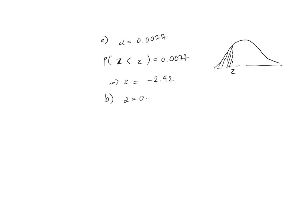 SOLVED: Determine z𝛼 for the following of 𝛼. (Round your answers to two ...