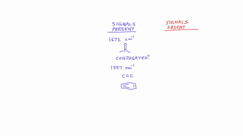 help-me-identify-the-peaks-on-this-ir-spectra-and-help-me-identify-the-product