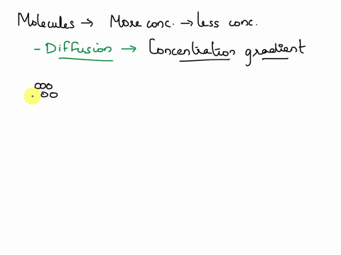 molecules-tend-to-move-from-an-area-where-they-are-more-concentrated-to-an-area-where-they-are-less-concentrated-this-process-is-called-____________-03324