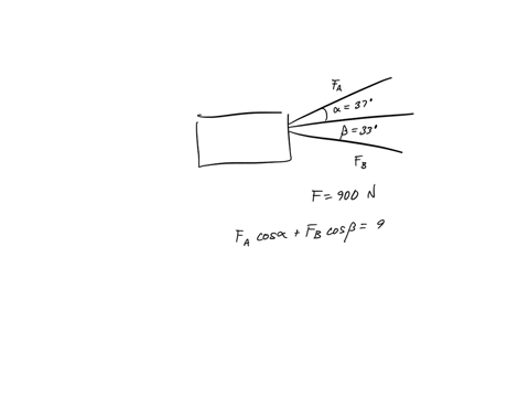 question-6-1-point-the-truck-is-to-be-towed-using-two-ropes-determine-the-magnitude-of-force-fa-and-fb-acting-on-each-rope-in-order-to-develop-a-resultant-force-of-900-n-directed-along-the-p-55602