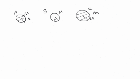 michelle-and-her-two-brothers-have-some-toys-spheres-they-wish-to-roll-down-an-incline-in-a-race-to-the-finish-three-objects-are-shown-in-which-the-siblings-can-choose-from-object-a-is-a-solid-sphere-