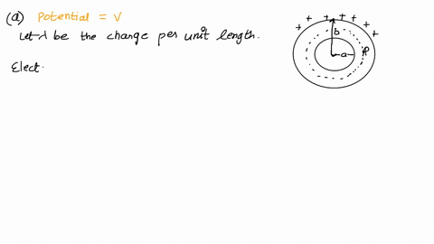 the-space-between-two-long-thin-metal-cylinders-filled-with-material-with-dielectric-constant-the-cylinders-have-radii-and-b-a-b-a-what-is-the-charge-per-unit-length-on-the-cylinders-when-th-19838