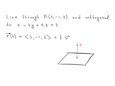 Vector Parametric Form Find the vector and parametric equations for the line through the point ...