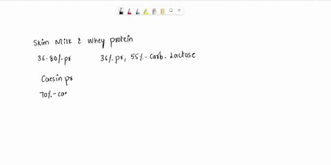 a-short-description-of-the-difference-in-the-protein-content-between-the-skim-milk-and-whey-protein-samples-describe-the-proteins-in-terms-of-their-size-and-provide-a-conclusion-about-the-si-42278
