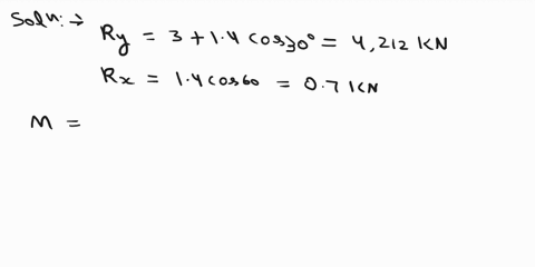6-the-uniform-beam-has-a-mass-of-50-kg-per-meter-of-lengthcompute-the-reactions-at-the-support-othe-force-loads-shown-lie-in-n-vertical-plane-14kn-3kn-4kn-m-ai-06m-06m-06m30-18m-33237