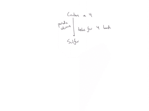 description-carbon-has-been-chosen-to-the-central-molecule-in-almost-every-molecule-in-living-systems-this-is-due-to-its-ability-to-make-4-covalent-bonds-without-forming-an-ion-questionwhat-83255