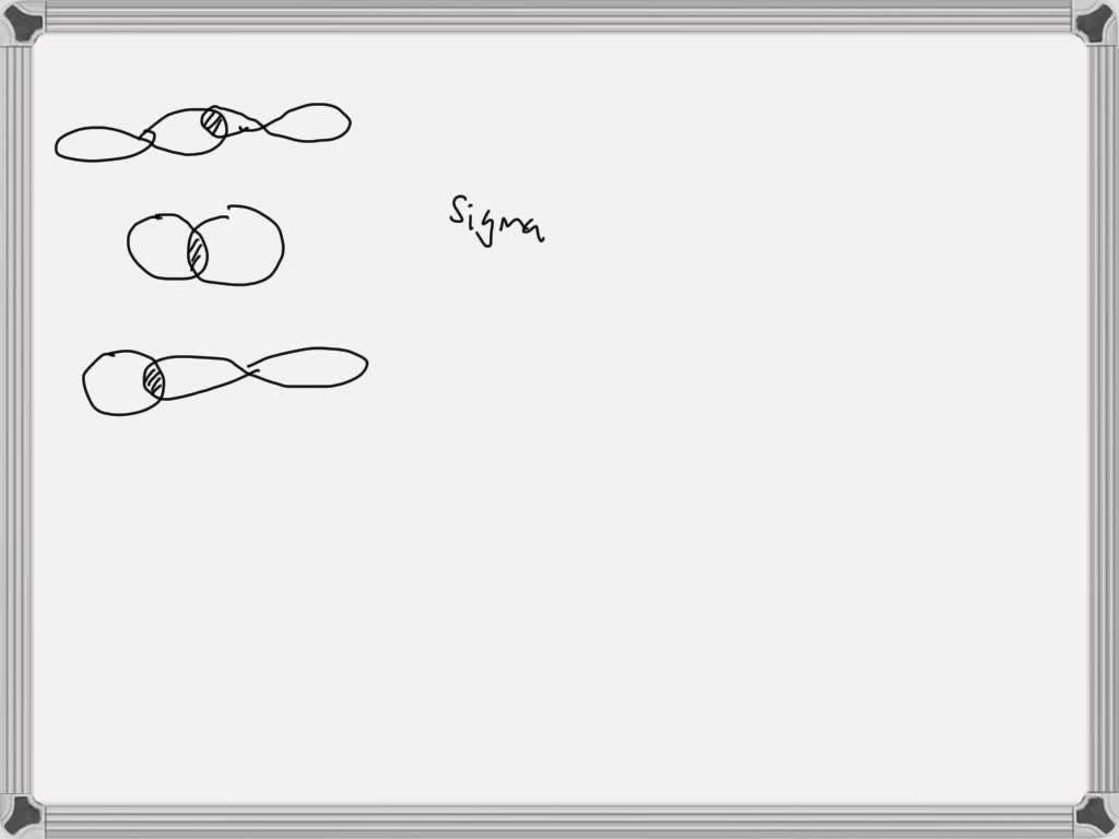 SOLVED 84) Which statement is false? A sigma molecular orbital A. may