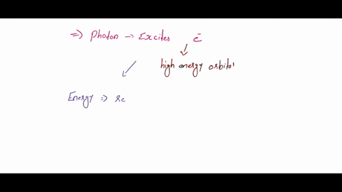 when-photon-excites-an-electron-into-higher-energy-orbital-that-electron-can-either-transfer-the-energy-to-an-adjacent-pigment-molecule-or-dissipate-the-energy-in-the-form-of_-select-one-non-38958