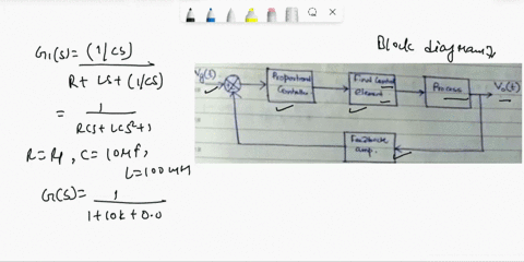 questions-abc-pls-for-questions-c-cid-0122-a-process-is-simulated-by-the-second-order-passive-circuit-shown-in-the-figure-belowwhere-the-feedback-amplifier-controller-and-actuator-are-repres-84944