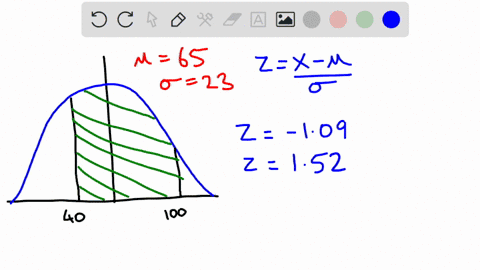 the-completion-time-of-completing-this-test-is-normally-distributed-with-mean-of-65-minutes-and-a-standard-deviation-of-23-minuteswhat-is-the-probability-that-the-completion-time-will-be-bet-23007